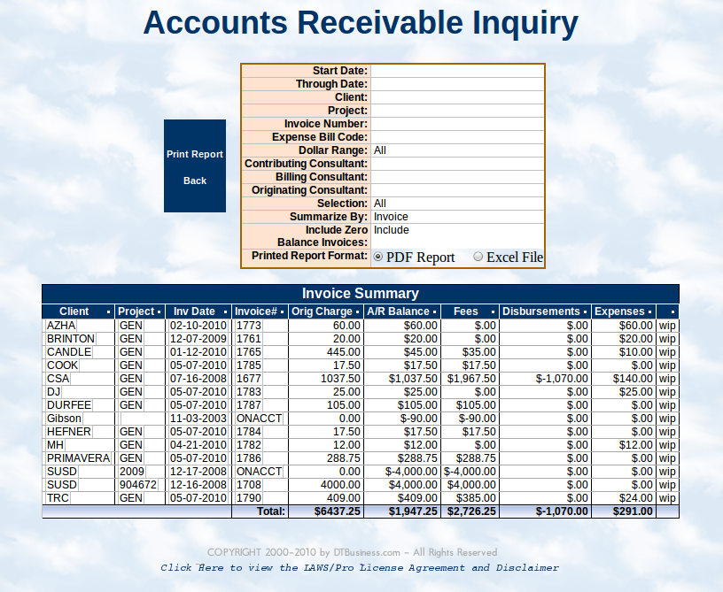 Accounts Receivable