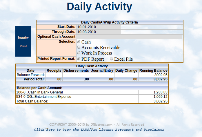 Productivity Reporting