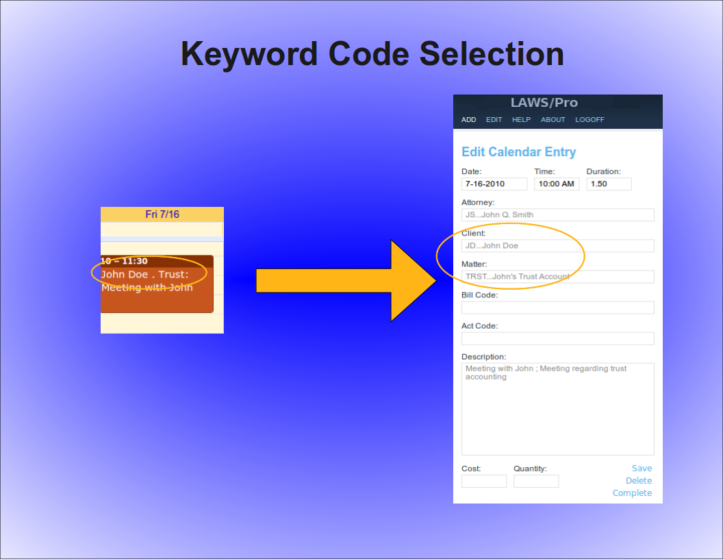 Keyword Example